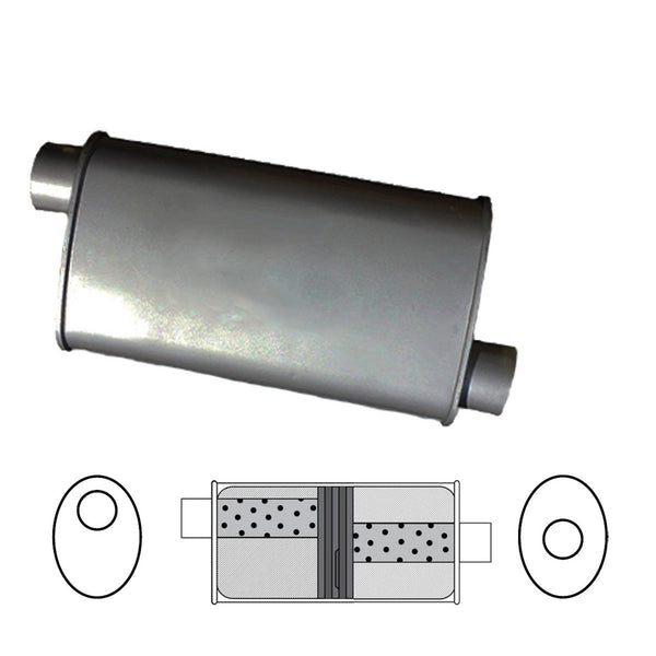Redback Universal Muffler - 8" x 4" Oval - 14" Long - 2 1/4" Offset/Centre - Glass Packed Baffled