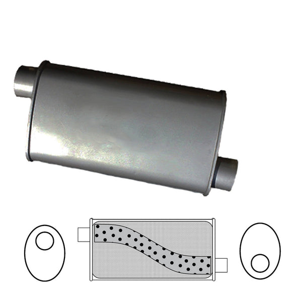 Redback Universal Muffler - 10" x 4" Oval - 18" Long - 2 1/2" Offset/Offset - Megaflow