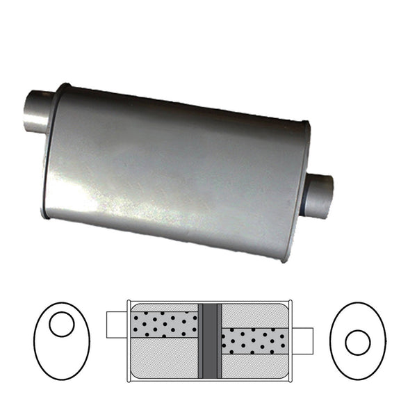 Redback Universal Muffler - 8" x 4" Oval - 14" Long - 2 1/4" Offset/Centre - Glass Packed Chambered