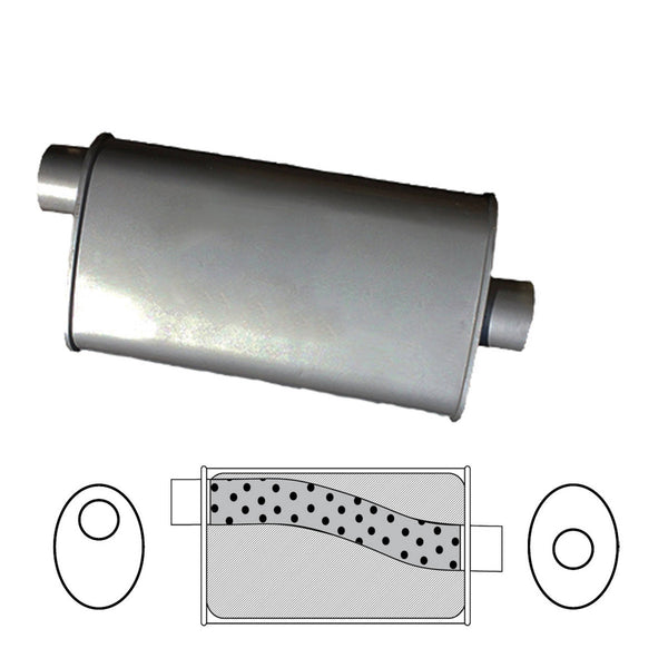 Redback Universal Muffler - 8" x 4" Oval - 14" Long - 2 1/4" Offset/Centre - Megaflow
