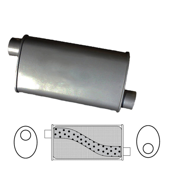 Redback Universal Muffler - 10" x 4" Oval - 14" Long - 2 1/4" Offset/Offset - Megaflow