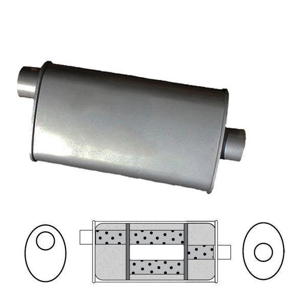 Redback Universal Muffler - 8" x 5" Oval - 16" Long - 1 3/4" Offset/Centre - Turbo Flow