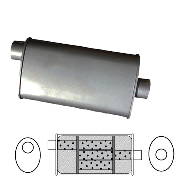 Redback Universal Muffler - 10" x 4" Oval - 16" Long - 2 1/4" Offset/Centre - Glass Packed Triflow