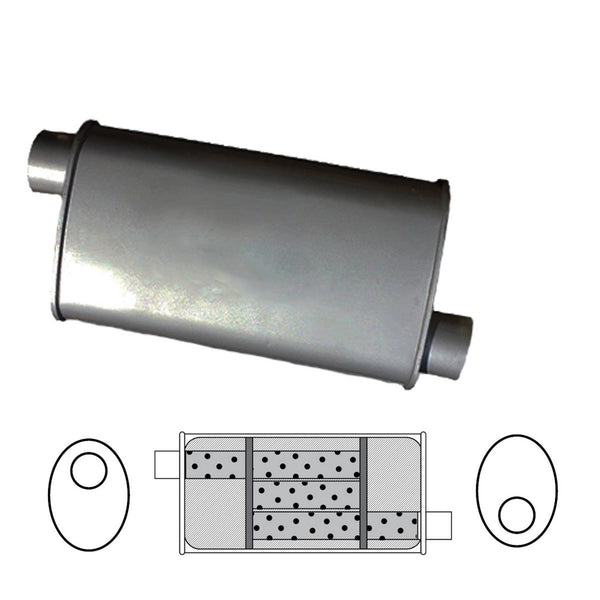 Redback Universal Muffler - 10" x 4" Oval - 16" Long - 2 1/4" Offset/Offset - Glass Packed Triflow
