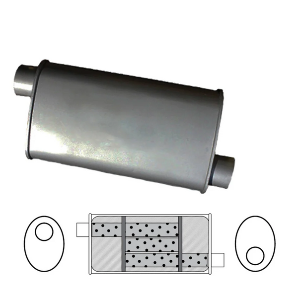 8" x 4" Oval, 14" Long, 2" Offset/Offset, Triflow