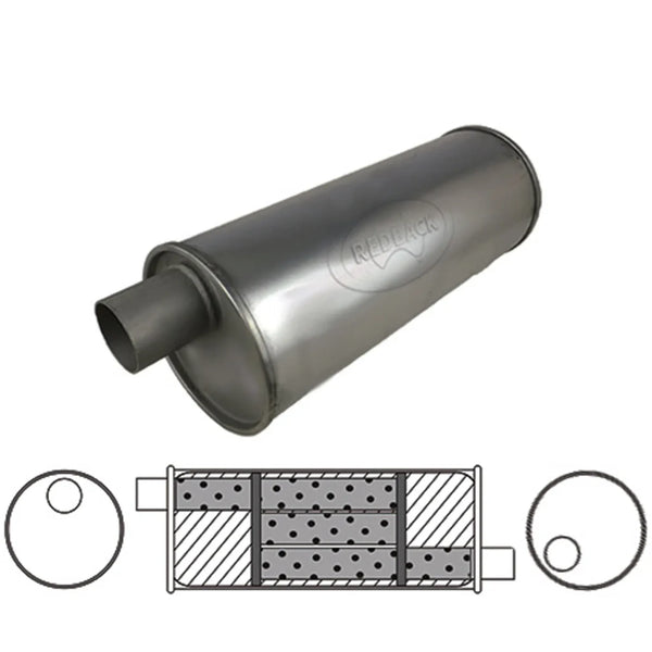 6" Round, 22" Long, 2" Offset/Offset - Left Hand Rotation Triflow